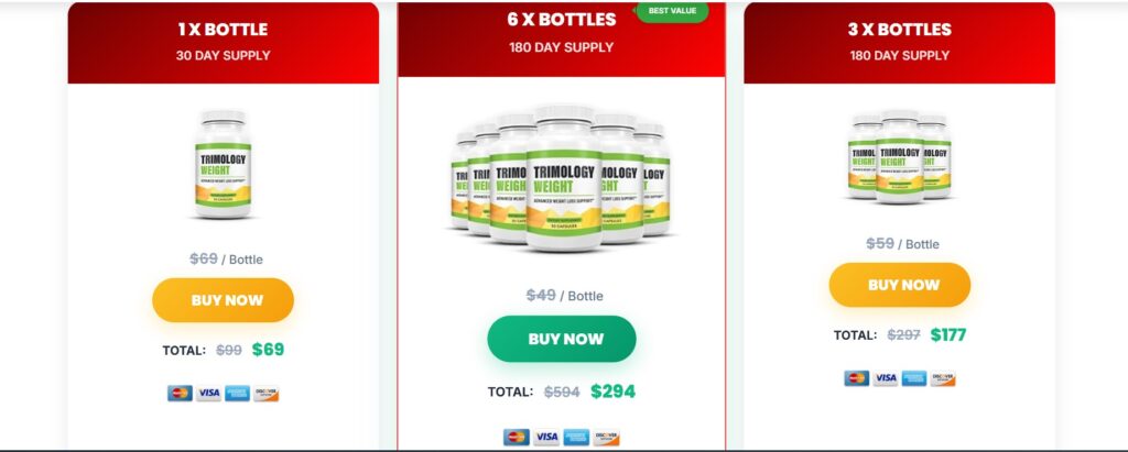 Trimology 
Trimology Prices 
Trimology Weight loss prices